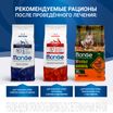 Диетический корм Monge VetSolution Dog Gastrointestinal Гастроинтестинал для собак при заболеваниях ЖКТ 12 кг — фото 10