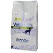 Диетический корм Monge VetSolution Cat Urinary Oxalate Уринари Оксалат для кошек при заболеваниях мочеполовой системы и оксалатном течении МКБ 1,5 к — фото 2