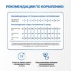 Диетический корм Monge VetSolution Dog Gastrointestinal Гастроинтестинал для собак при заболеваниях ЖКТ 150 г — фото 8
