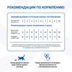 Диетический корм Monge VetSolution Cat Obesity Обесити для кошек при избыточном весе 1,5 кг — фото 8