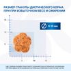 Диетический корм Monge VetSolution Cat Obesity Обесити для кошек при избыточном весе 1,5 кг — фото 9