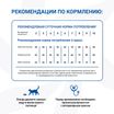 Диетический корм Monge VetSolution Cat Gastrointestinal гастро интестинал для кошек при заболеваниях ЖКТ 1,5 кг — фото 8