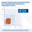 Диетический корм Monge VetSolution Cat Gastrointestinal гастро интестинал для кошек при заболеваниях ЖКТ 1,5 кг — фото 9