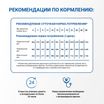 Диетический корм Monge VetSolution Dog Renal and Oxalate Ренал и Оксалат для собак при ХПН и профилактике образования уролитов оксалата кальция 150г — фото 9