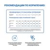Диетический корм Monge VetSolution Cat Urinary Struvite Уринари Струвит для кошек при заболеваниях мочеполовой системы и струвитном течении МКБ 100г — фото 8