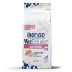 Диетический корм Monge VetSolution Dog An-Hydro ан-гидро для собак при пищевой непереносимости 9 кг — фото 2
