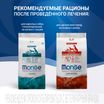 Диетический корм Monge VetSolution Dog Renal and Oxalate Ренал и Оксалат для собак при ХПН 2 кг — фото 10
