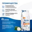 Диетический корм Monge VetSolution Dog Renal and Oxalate Ренал и Оксалат для собак при ХПН 12 кг — фото 5