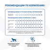Диетический корм Monge VetSolution Dog Renal and Oxalate Ренал и Оксалат для собак при ХПН 2 кг — фото 7