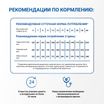 Диетический корм Monge VetSolution Dog Hypo Monoprotein TUNA Гипо монопротеин с тунцом для собак для снижения реакции пищевой непереносимости 400 г — фото 8