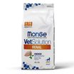 Диетический корм Monge VetSolution Cat Renal Ренал для кошек при ХПН 1,5 кг — фото 2