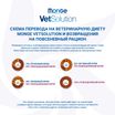 Диетический корм Monge VetSolution Dog Urinary Struvite Уринари Струвит для собак при заболеваниях мочеполовой системы и струвитном течении МКБ 12 кг — фото 9