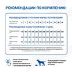 Диетический корм Monge VetSolution Dog Dermatosis Дерматозис для собак при заболеваниях кожи 2 кг — фото 7