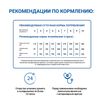 Диетический корм Monge VetSolution Cat Gastrointestinal гастро интестинал для кошек при заболеваниях ЖКТ 100 г — фото 9