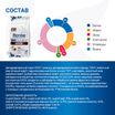 Диетический корм Monge VetSolution Cat Hepatic Гепатик для кошек при заболеваниях печени 400 г — фото 9