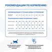 Диетический корм Monge VetSolution Cat Dermatosis Дерматозис для кошек при заболеваниях кожи 400 г — фото 7