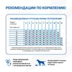 Диетический корм Monge VetSolution Dog Gastrointestinal Гастроинтестинал для щенков 1,5 кг — фото 7