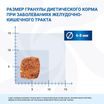 Диетический корм Monge VetSolution Dog Gastrointestinal Гастроинтестинал для щенков 1,5 кг — фото 8