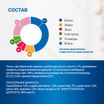 Диетический корм Monge VetSolution Dog Diabetic and Obesity Диабетик и Обесити для собак при сахарном диабете и лишнем весе 400 г — фото 8
