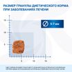 Диетический корм Monge VetSolution Cat Hepatic Гепатик для кошек при заболеваниях печени 1,5 кг — фото 9