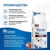 Диетический корм Monge VetSolution Dog Hepatic Гепатик для собак при заболеваниях печени 12 кг — фото 5
