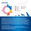 Диетический корм Monge VetSolution Dog Hepatic Гепатик для собак при заболеваниях печени 12 кг — фото 9