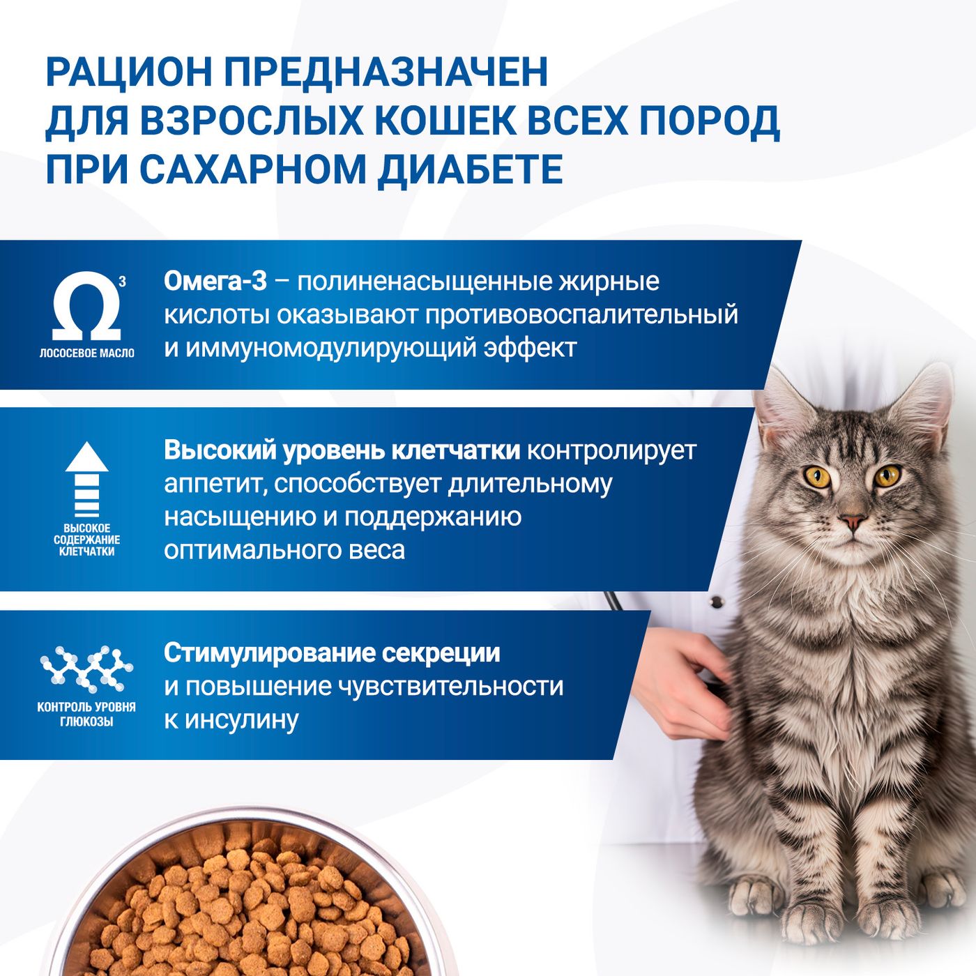 Диетический корм Monge VetSolution Cat Diabetic Диабетик для кошек при сахарном диабете 400 г — фото 11