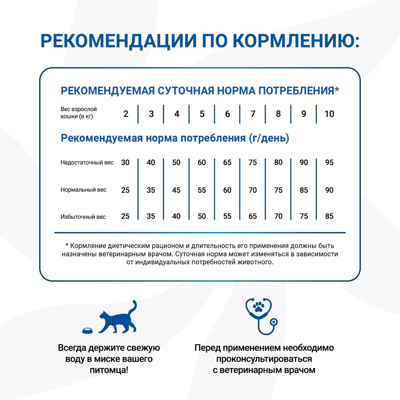 Диетический корм Monge VetSolution Cat Urinary Oxalate Уринари Оксалат для кошек при заболеваниях мочеполовой системы и оксалатном течении МКБ 400 г — фото 13