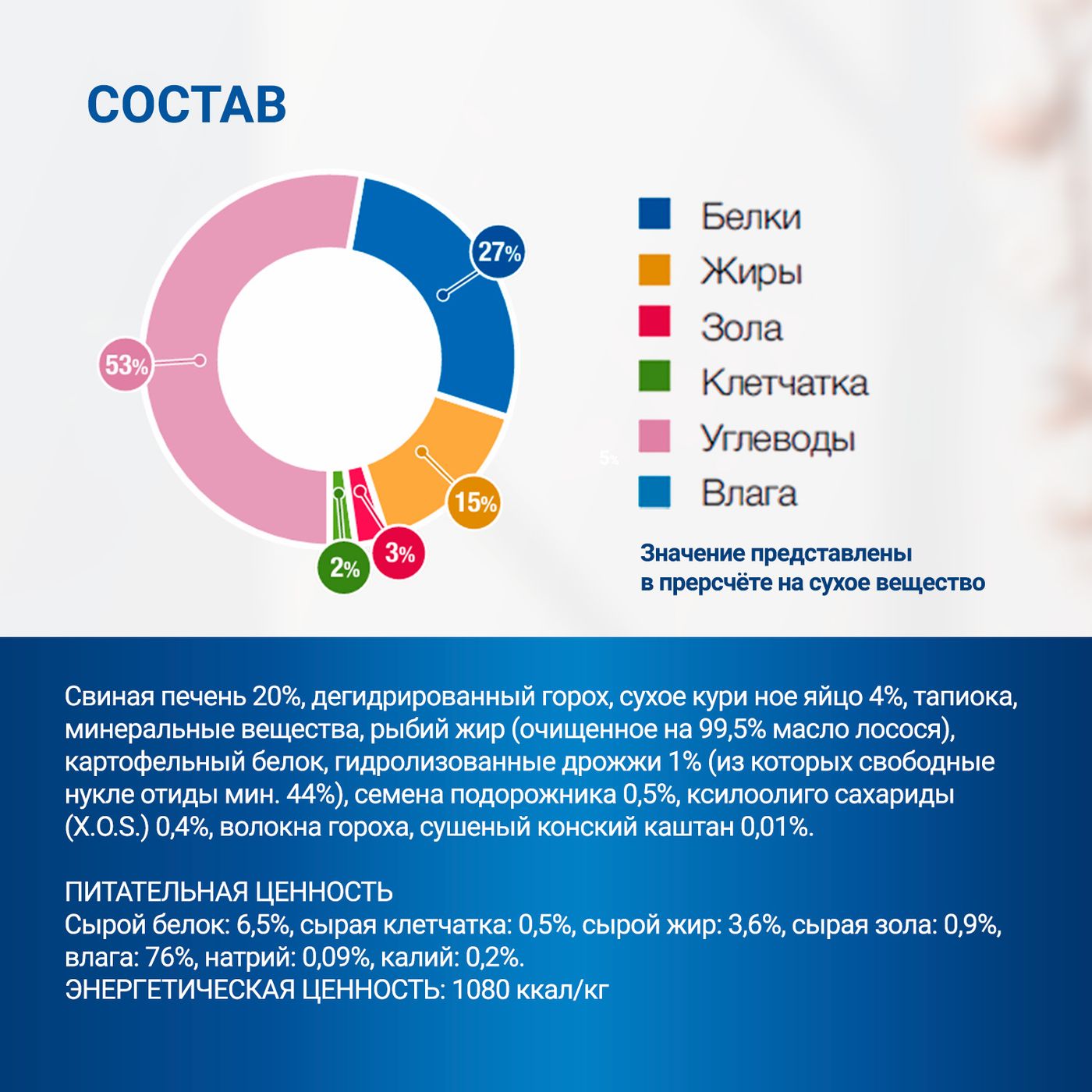 Диетический корм Monge VetSolution Dog Gastrointestinal Гастроинтестинал для собак при заболеваниях ЖКТ 150 г — фото 9