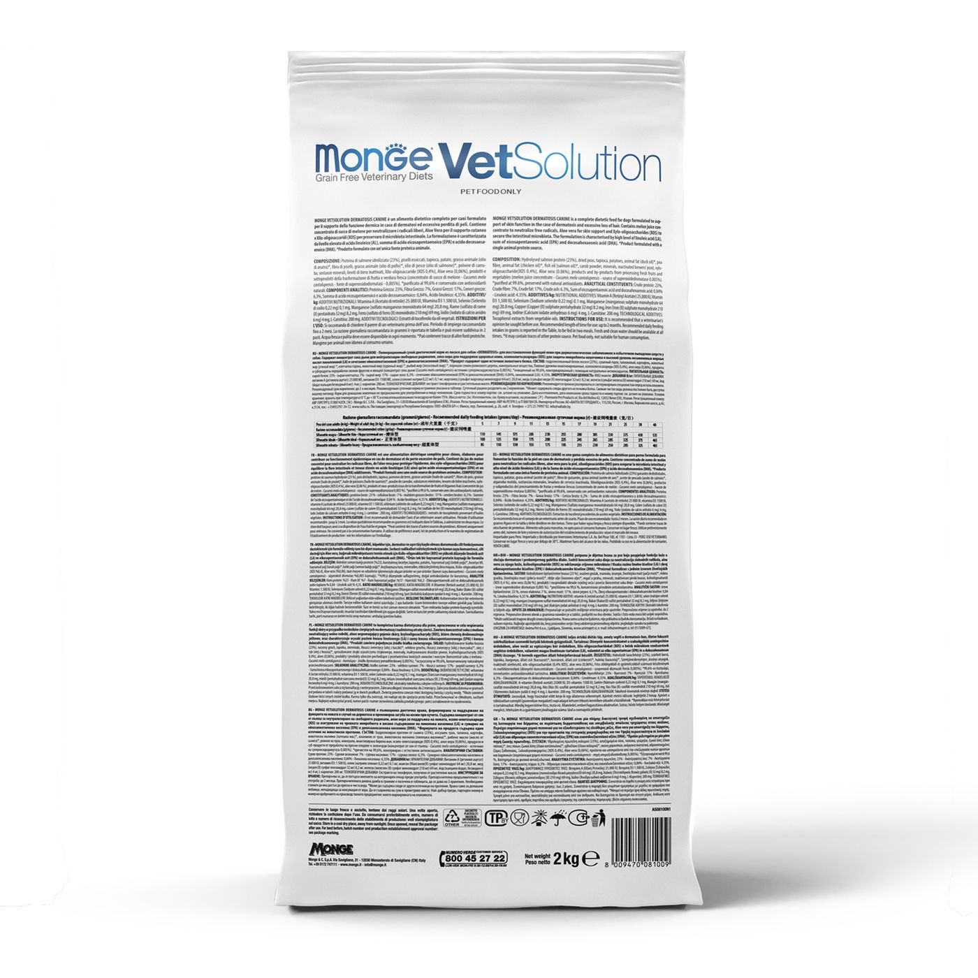Диетический корм Monge VetSolution Dog Diabetic Диабетик для собак при сахарном диабете 2 кг — фото 13