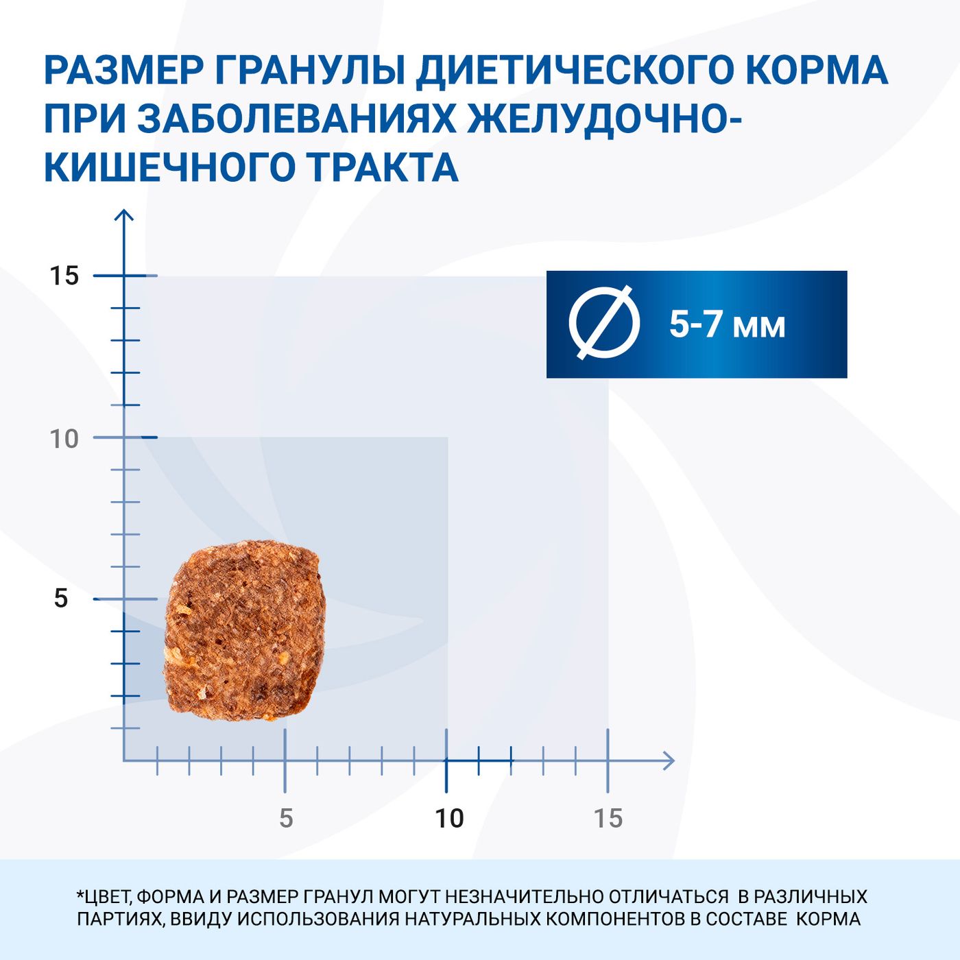 Диетический корм Monge VetSolution Cat Gastrointestinal гастро интестинал для кошек при заболеваниях ЖКТ 1,5 кг — фото 9