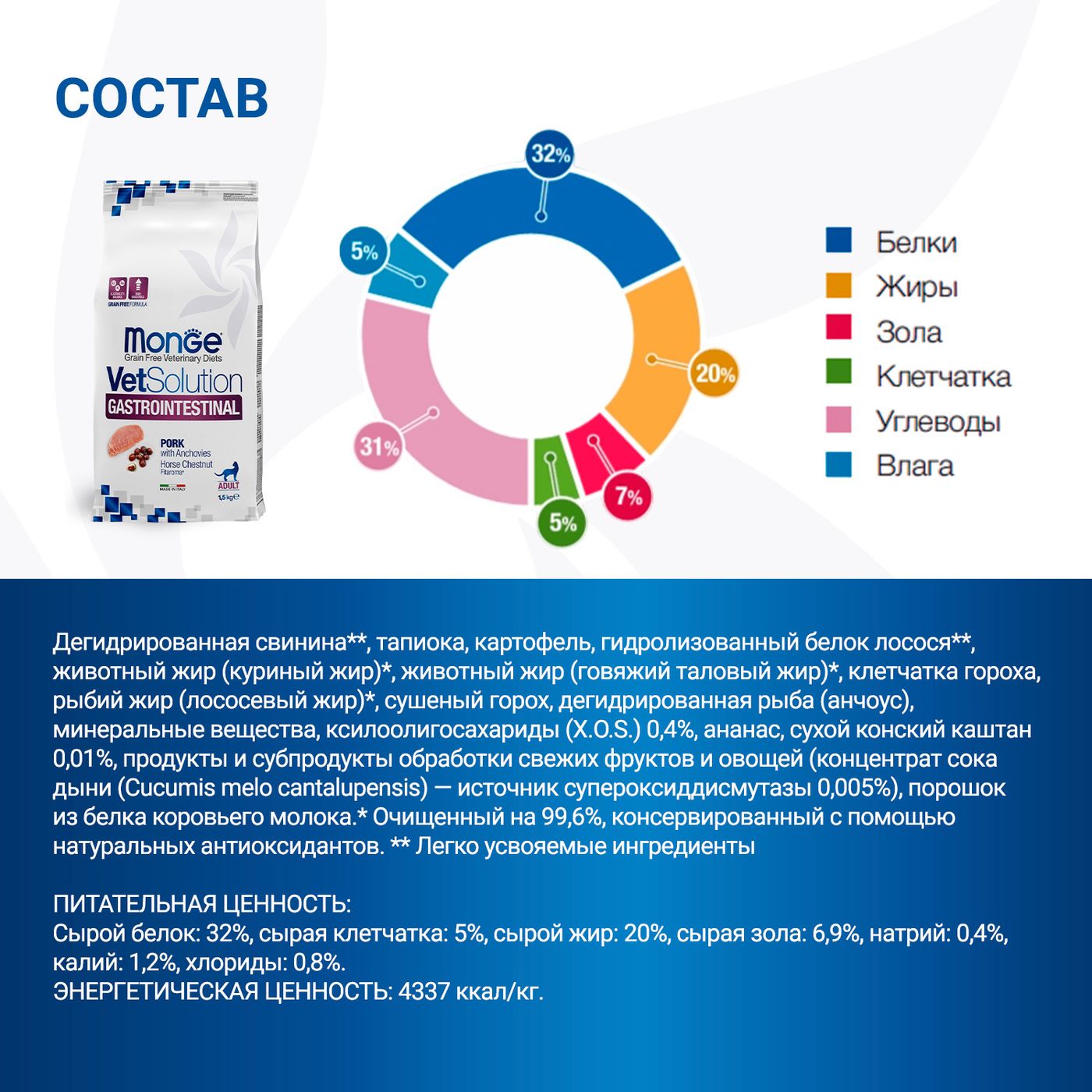 Диетический корм Monge VetSolution Cat Gastrointestinal гастро интестинал для кошек при заболеваниях ЖКТ 1,5 кг — фото 10