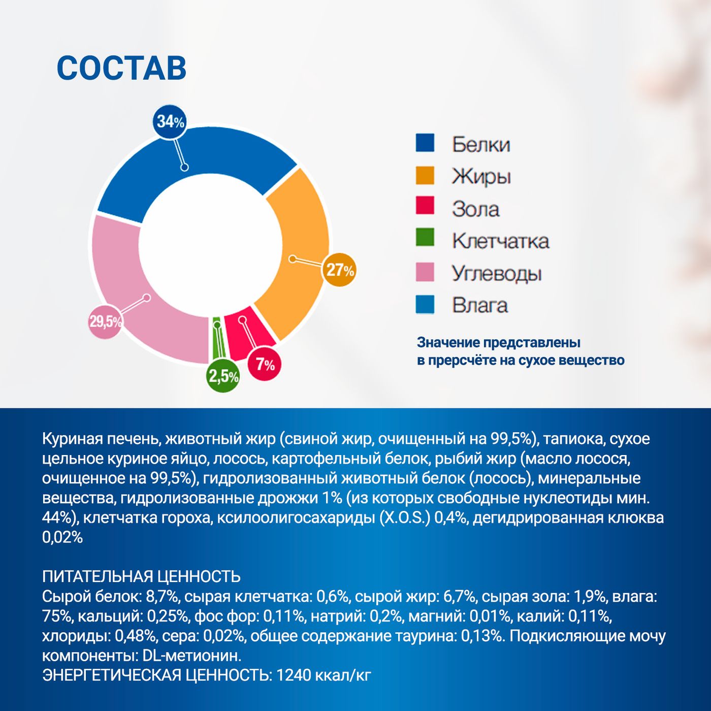 Диетический корм Monge VetSolution Cat Urinary Struvite Уринари Струвит для кошек при заболеваниях мочеполовой системы и струвитном течении МКБ 100г — фото 9