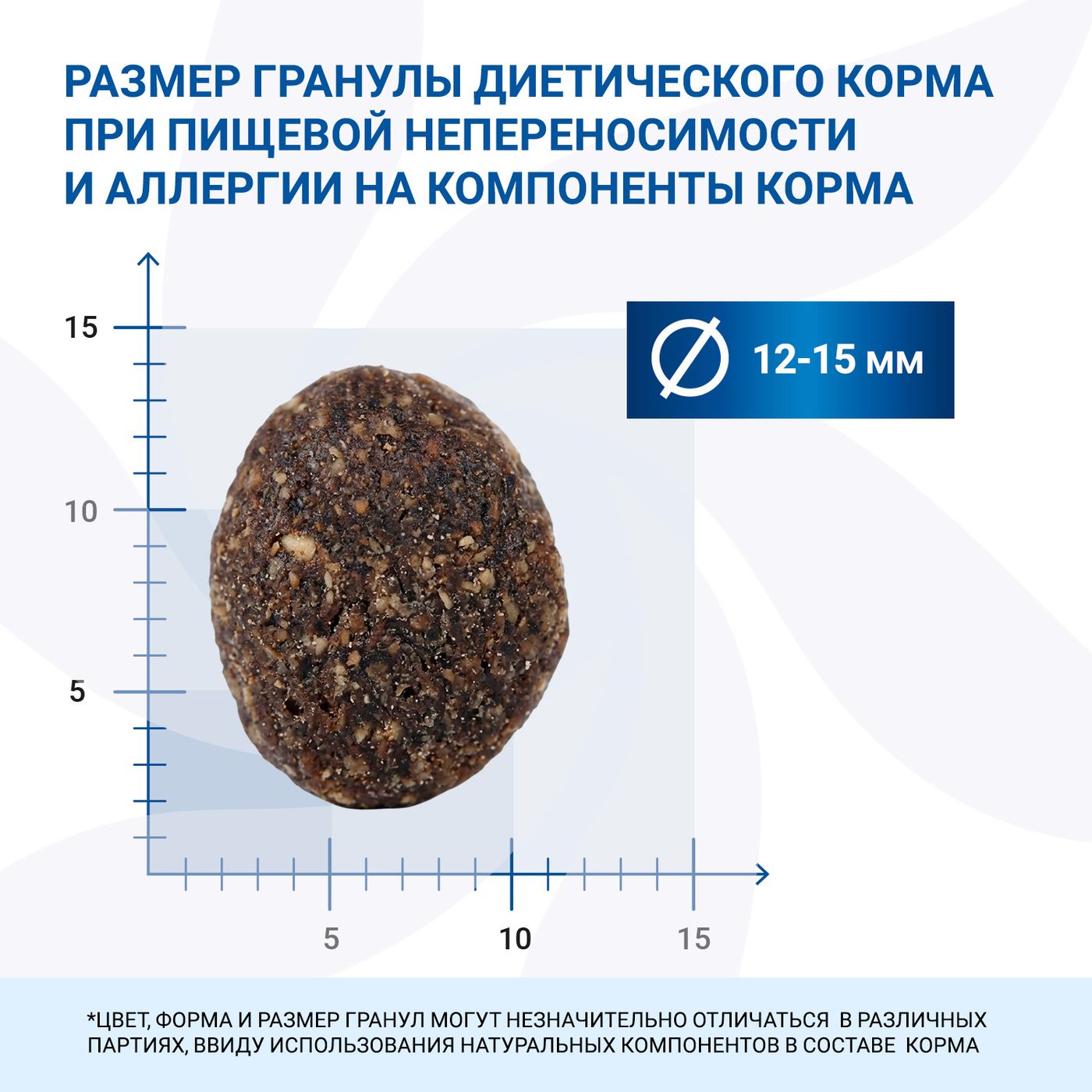Диетический корм Monge VetSolution Dog An-Hydro ан-гидро для собак при пищевой непереносимости 2 кг — фото 7