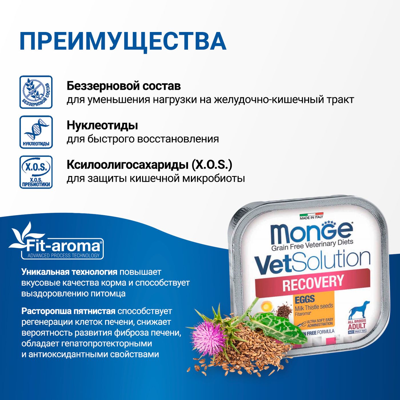Диетический корм Monge VetSolution Dog Recovery Рекавери для собак при восстановлении питания в период выздоровления 150 г — фото 6