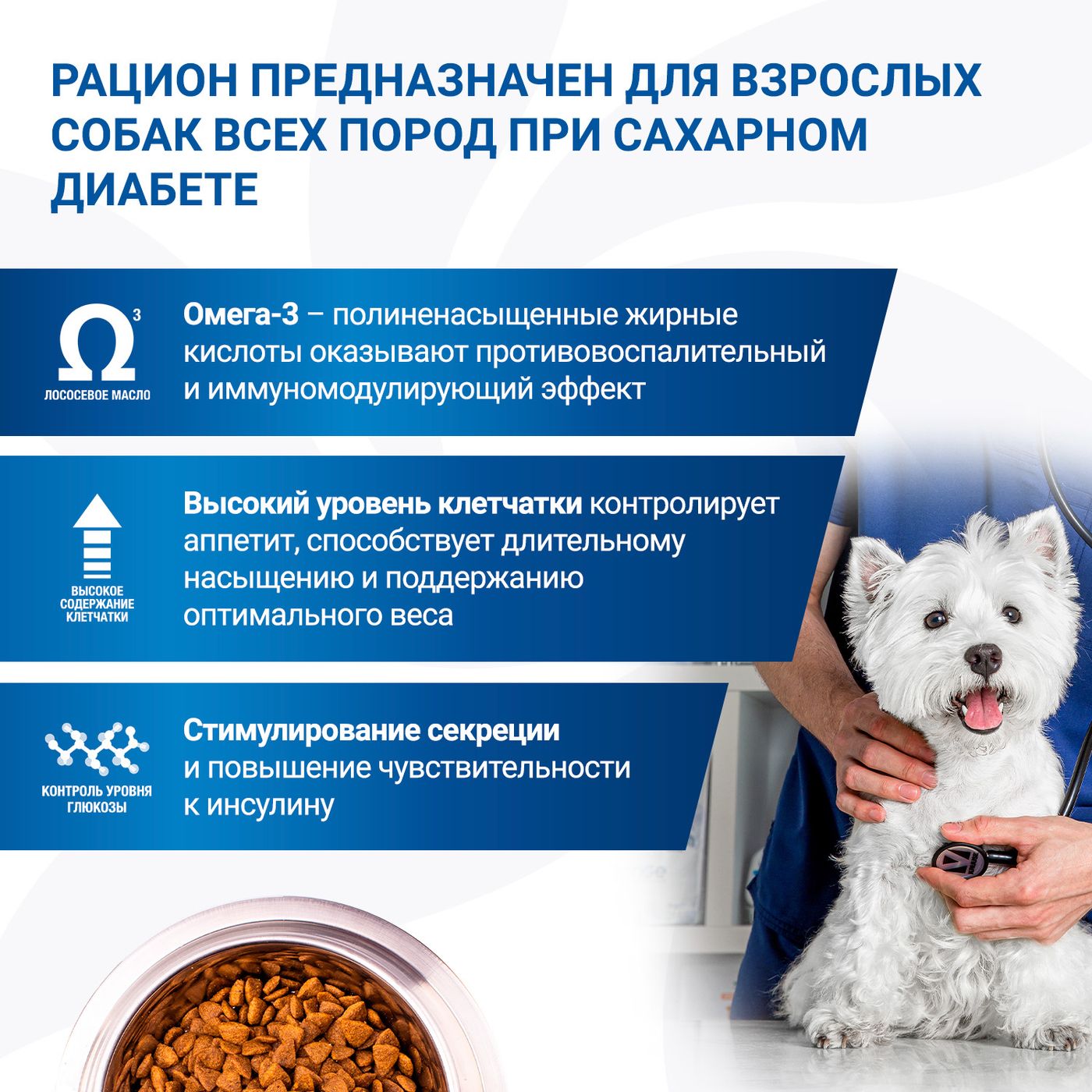 Диетический корм Monge VetSolution Dog Diabetic Диабетик для собак при сахарном диабете 12 кг — фото 6