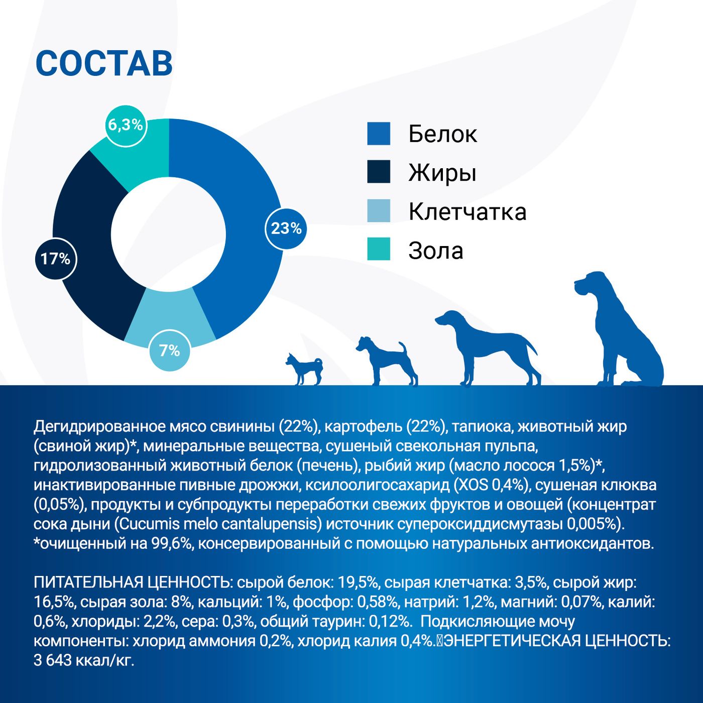 Диетический корм Monge VetSolution Dog Urinary Struvite Уринари Струвит для собак при заболеваниях мочеполовой системы и струвитном течении МКБ 12 кг — фото 8