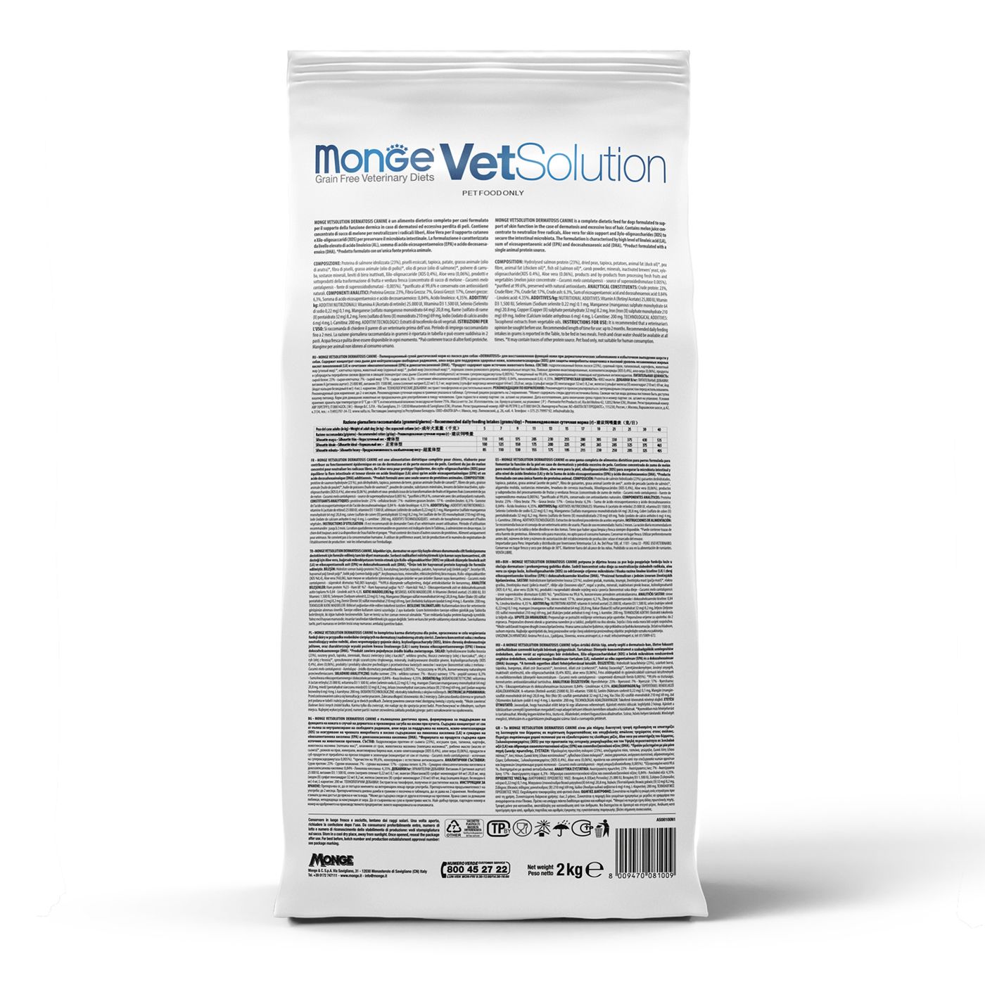 Диетический корм Monge VetSolution Dog Urinary Struvite Уринари Струвит для собак при заболеваниях мочеполовой системы и струвитном течении МКБ 2 кг — фото 9