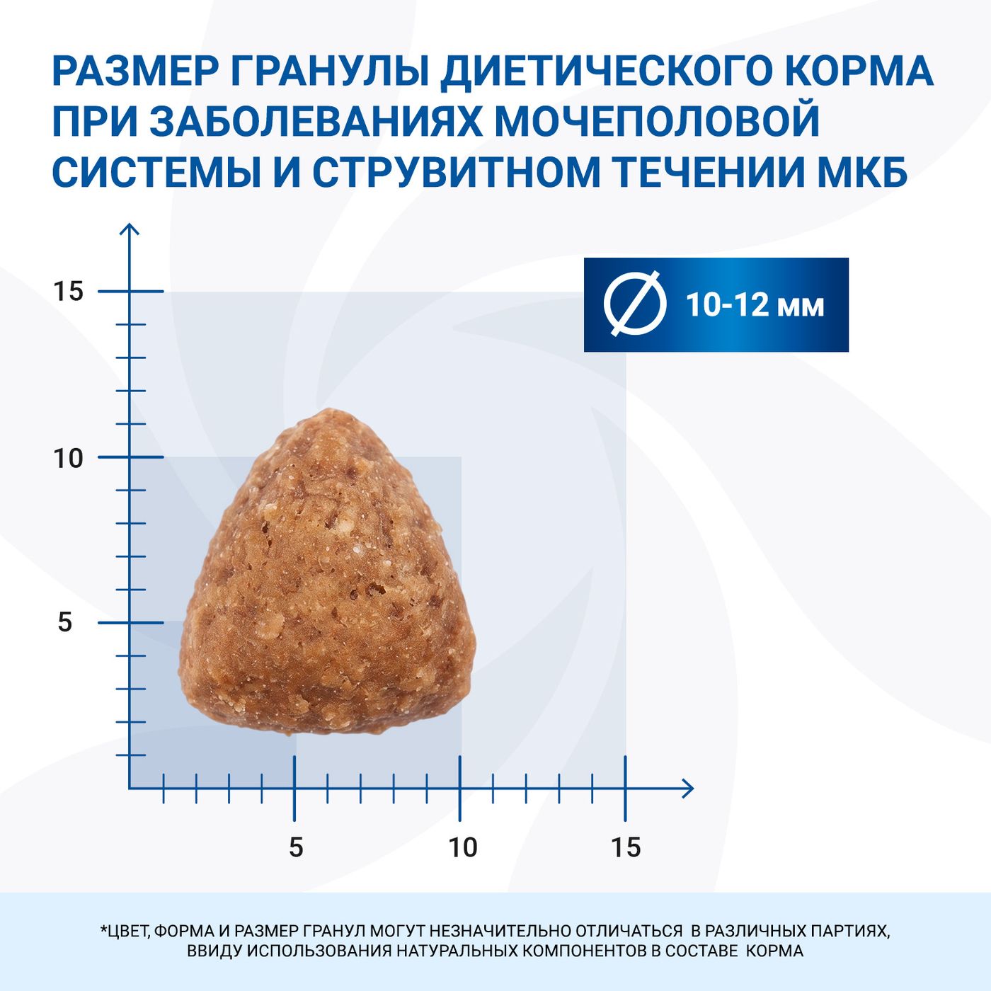 Диетический корм Monge VetSolution Dog Urinary Struvite Уринари Струвит для собак при заболеваниях мочеполовой системы и струвитном течении МКБ 12 кг — фото 7