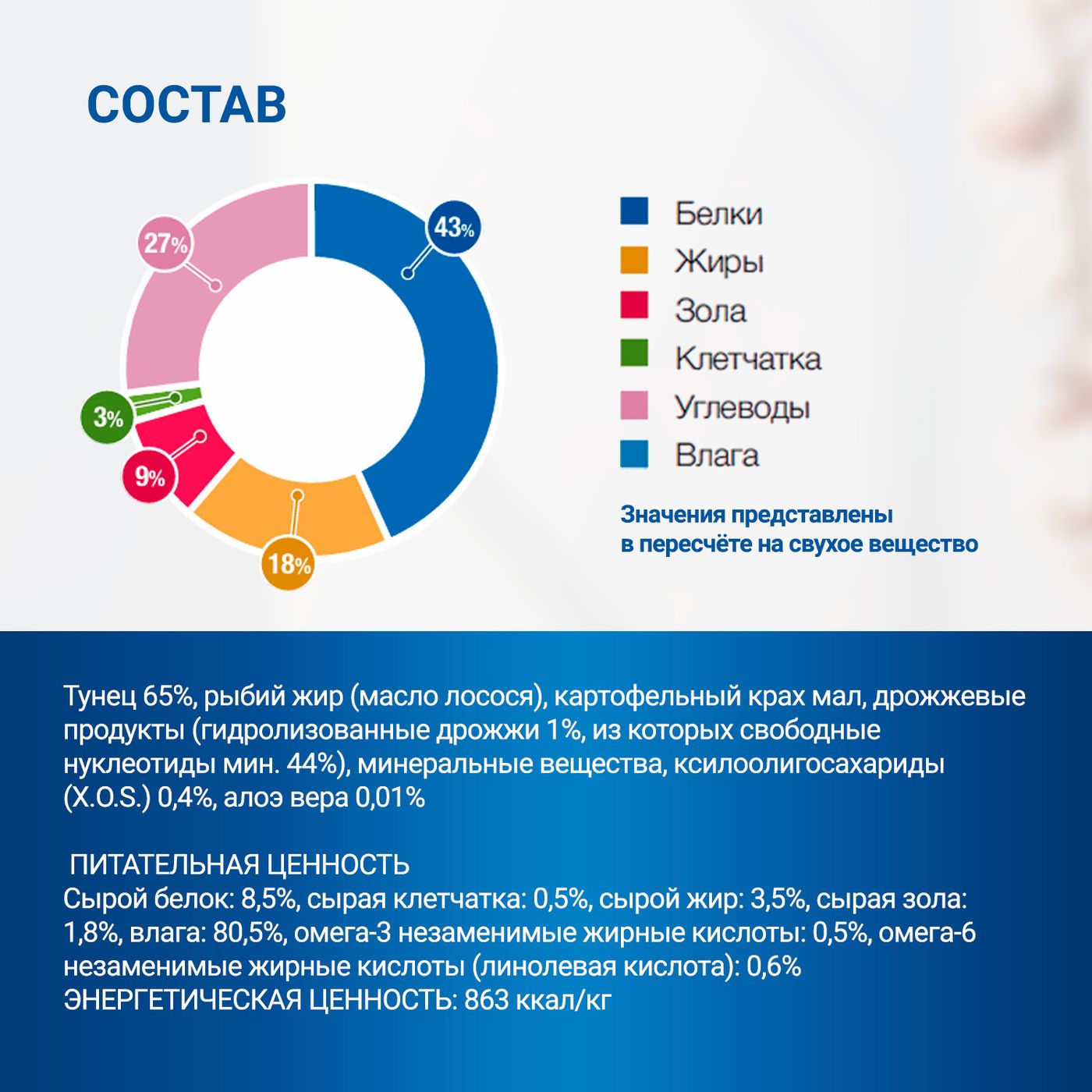 Диетический корм Monge VetSolution Dog Hypo Monoprotein TUNA Гипо монопротеин с тунцом для собак для снижения реакции пищевой непереносимости 400 г — фото 9