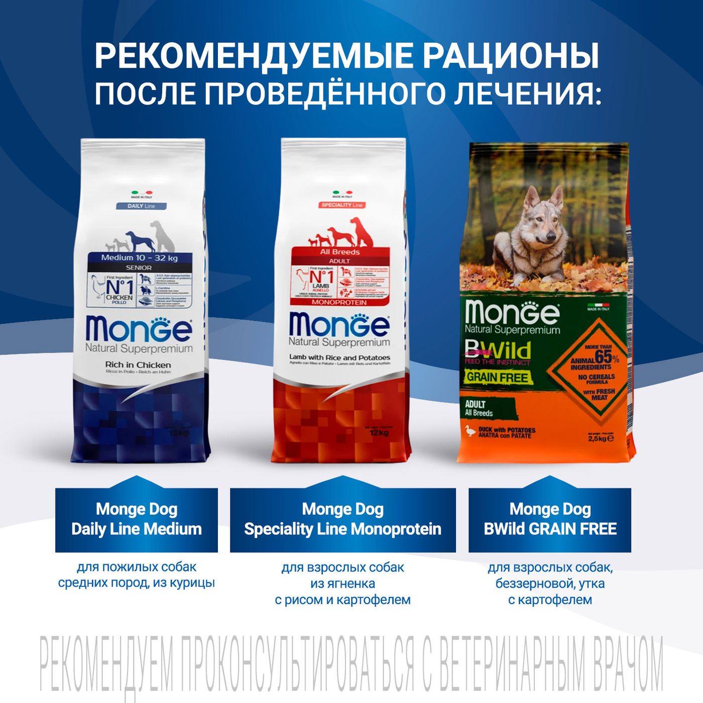 Диетический корм Monge VetSolution Dog Gastrointestinal Гастроинтестинал для собак при заболеваниях ЖКТ 2 кг — фото 10