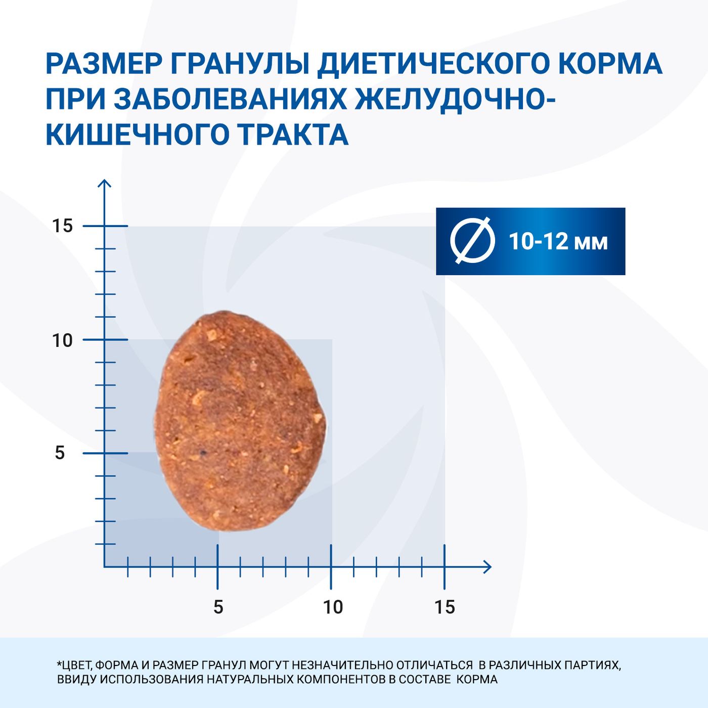 Диетический корм Monge VetSolution Dog Gastrointestinal Гастроинтестинал для собак при заболеваниях ЖКТ 12 кг — фото 8