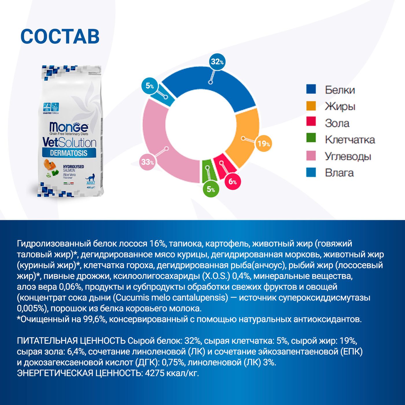 Диетический корм Monge VetSolution Cat Dermatosis Дерматозис для кошек при заболеваниях кожи 400 г — фото 9