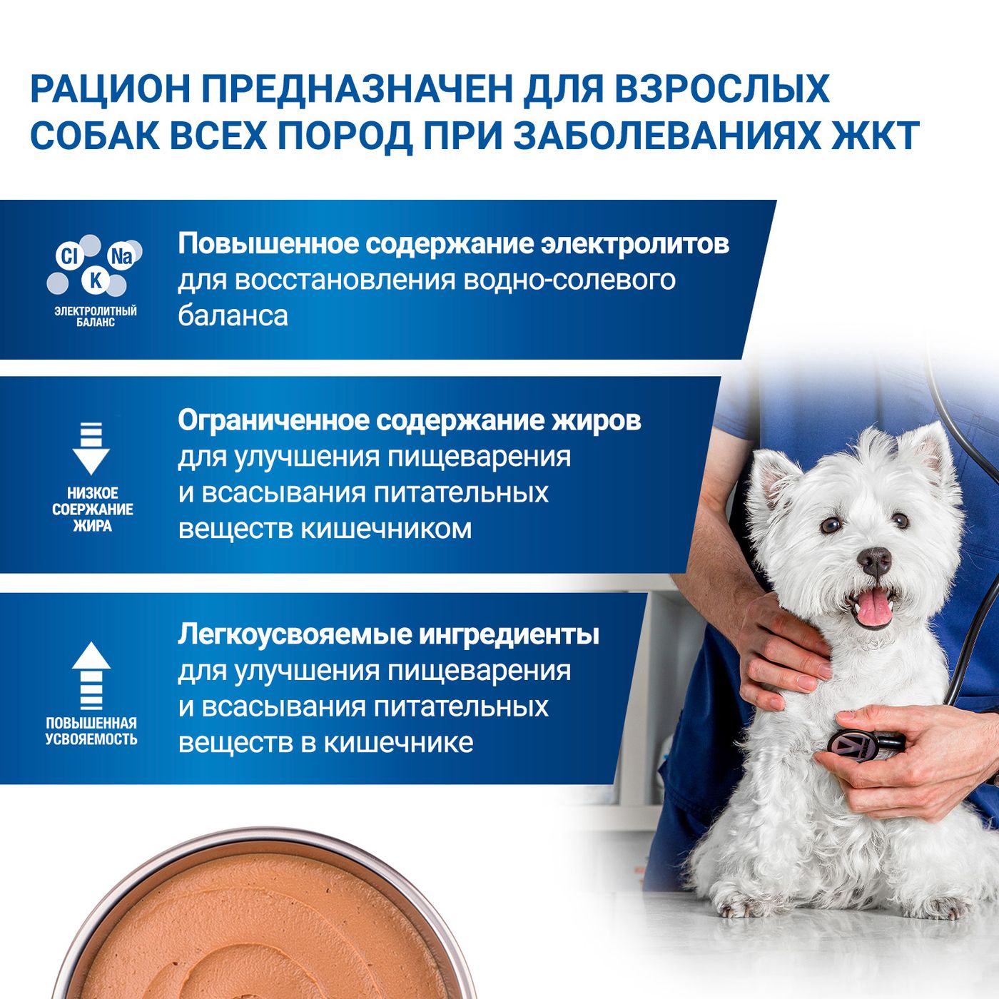 Диетический корм Monge VetSolution Dog Gastrointestinal Гастроинтестинал для собак при заболеваниях ЖКТ 400 г — фото 7