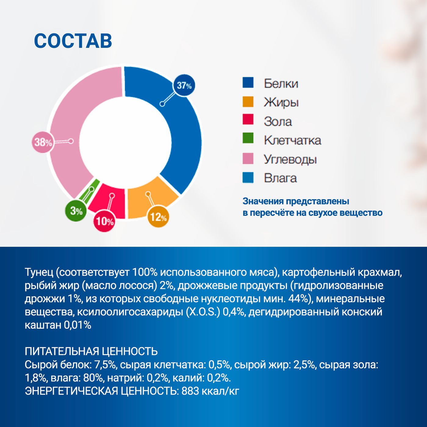 Диетический корм Monge VetSolution Dog Gastrointestinal Гастроинтестинал для собак при заболеваниях ЖКТ 400 г — фото 8