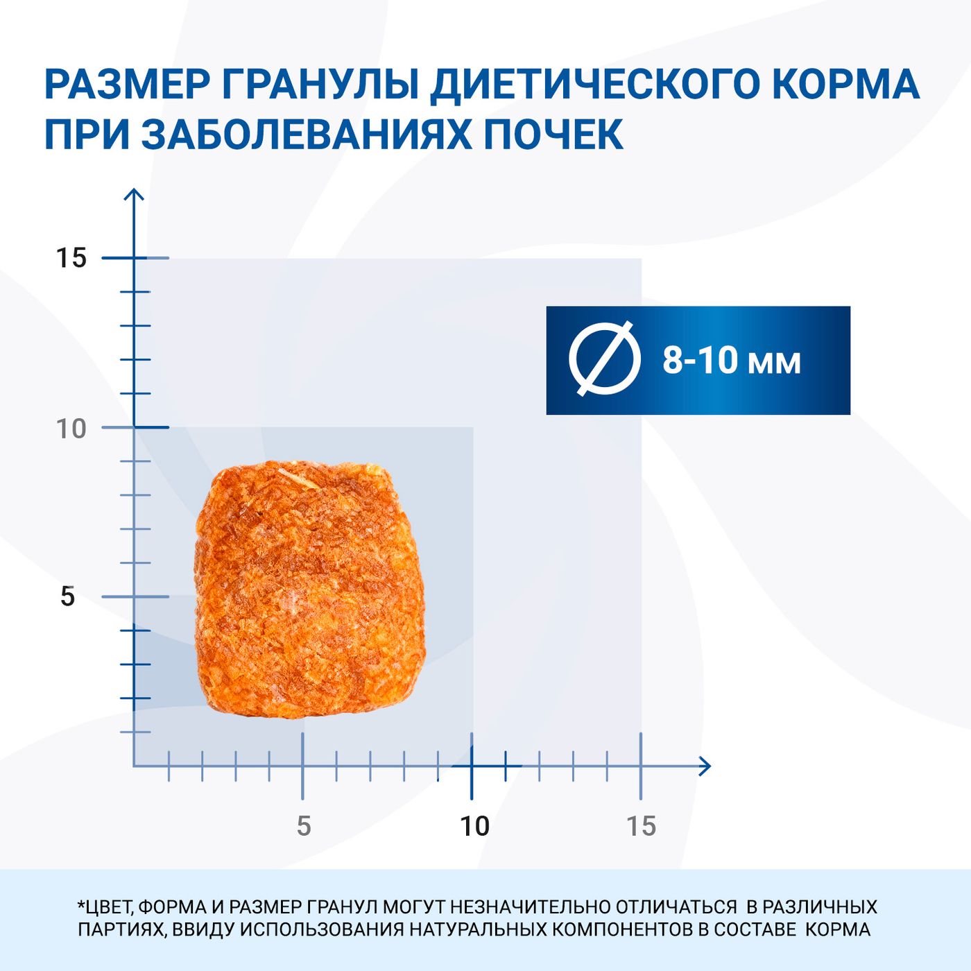 Диетический корм Monge VetSolution Cat Renal Ренал для кошек при ХПН 1,5 кг — фото 9