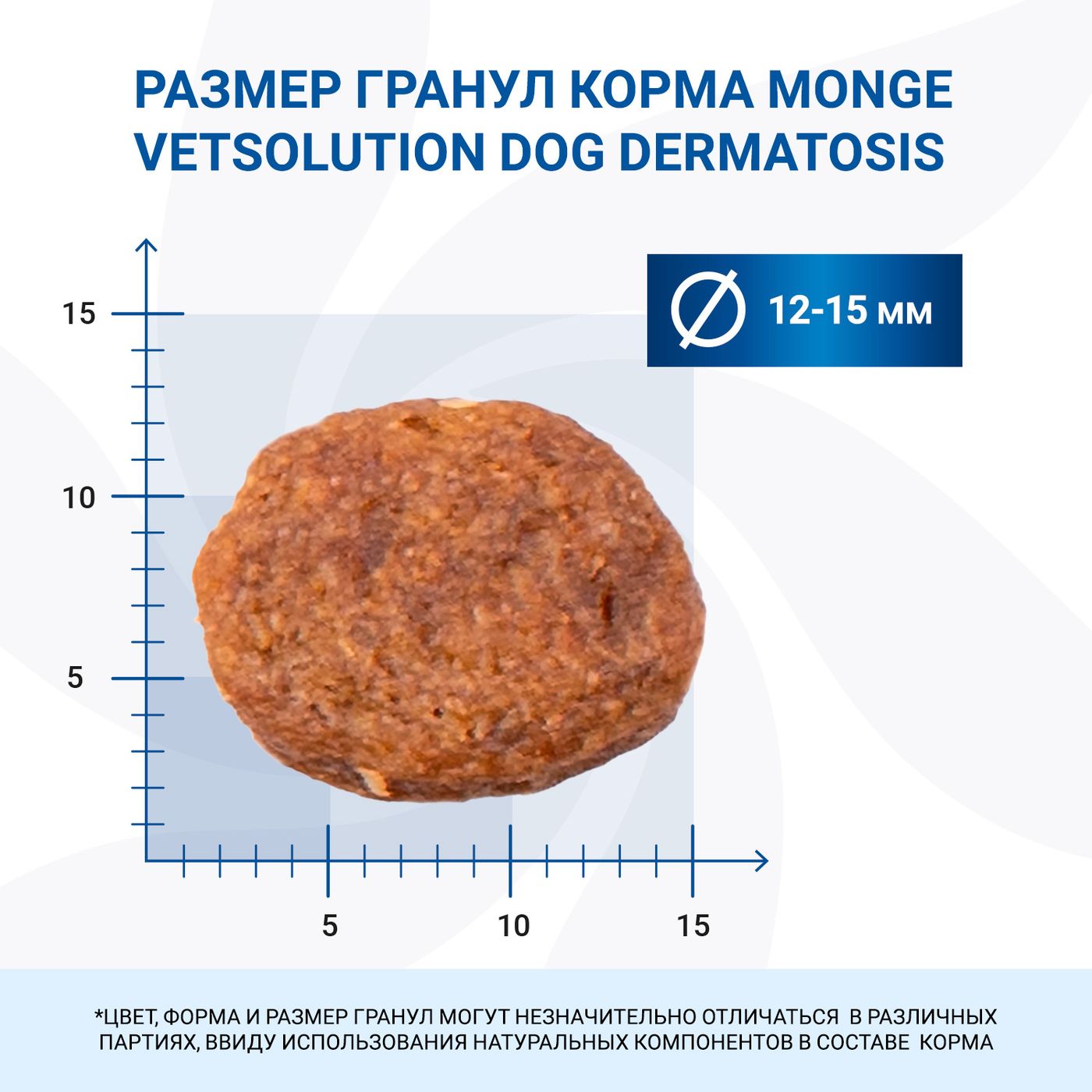 Диетический корм Monge VetSolution Dog Dermatosis Дерматозис для собак при заболеваниях кожи 2 кг — фото 8
