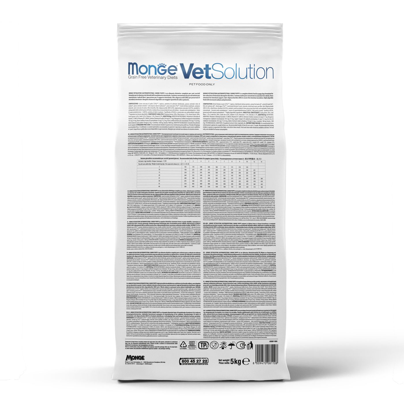 Диетический корм Monge VetSolution Dog Gastrointestinal Гастроинтестинал для щенков при заболеваниях ЖКТ 5 кг — фото 13