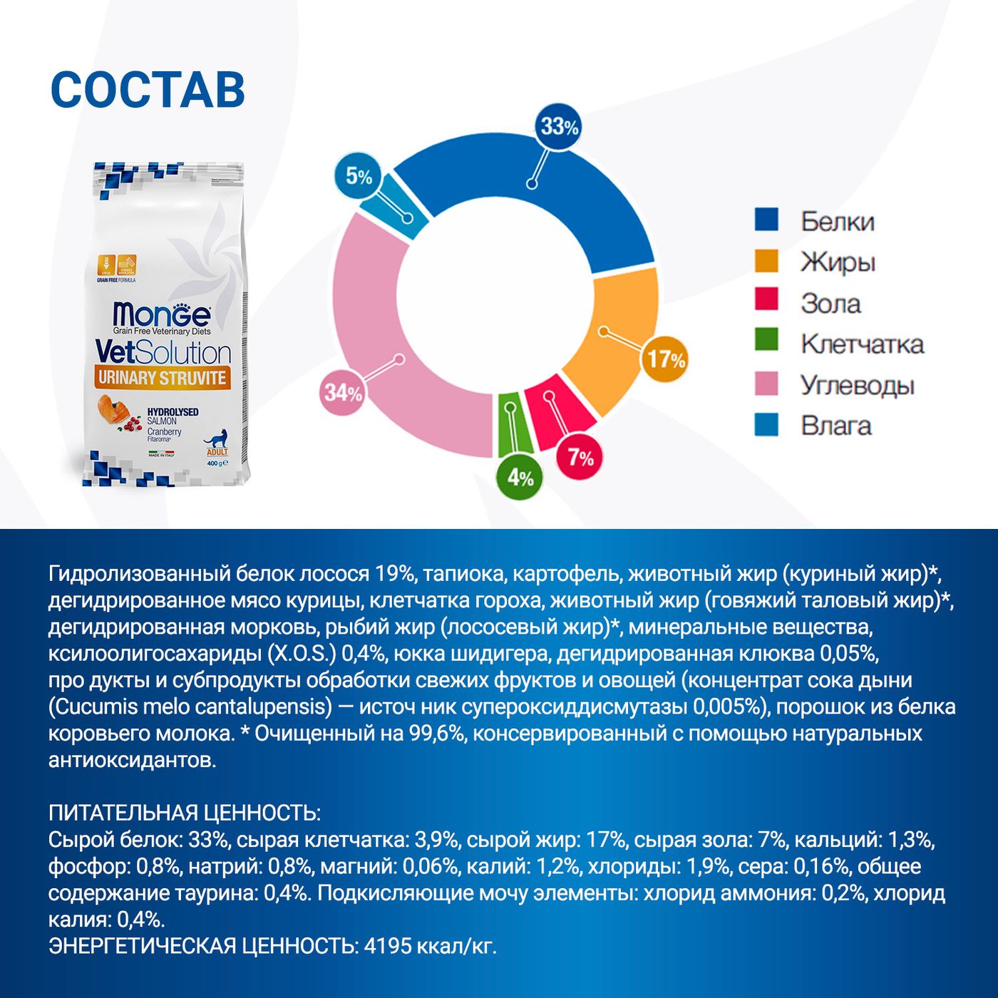 Диетический корм Monge VetSolution Cat Urinary Struvite Уринари Струвит при заболеваниях мочеполовой системы и струвитном течении МКБ 400 г — фото 9