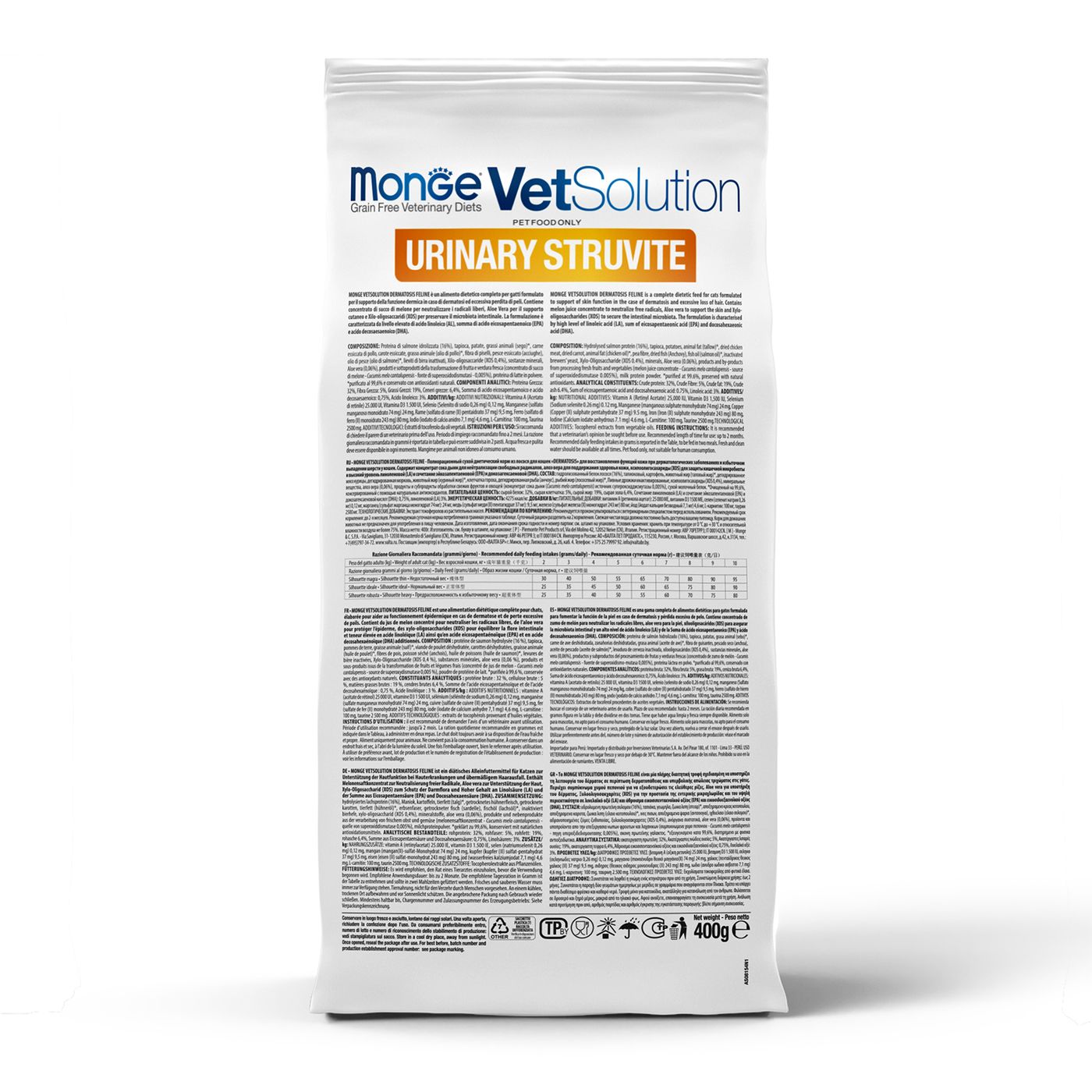 Диетический корм Monge VetSolution Cat Urinary Struvite Уринари Струвит при заболеваниях мочеполовой системы и струвитном течении МКБ 400 г — фото 39